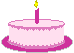 Alleinunterhalter-Geburtstag-Geburtstagsfeier-Alzey-Worms-Rheinhessen